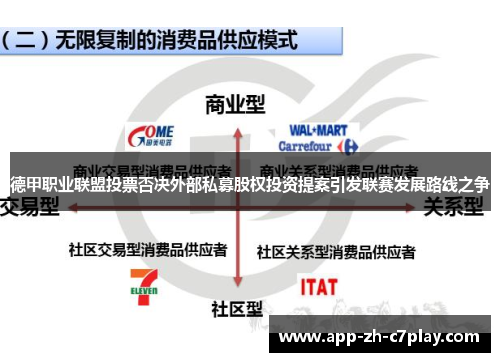 德甲职业联盟投票否决外部私募股权投资提案引发联赛发展路线之争