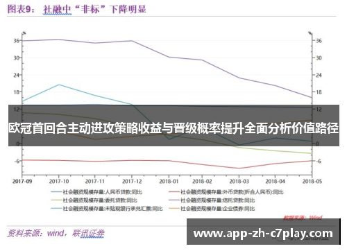 欧冠首回合主动进攻策略收益与晋级概率提升全面分析价值路径